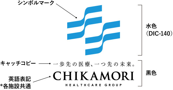 ロゴマーク規定