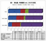 図7_急性.jpg