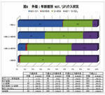 図8_急性.jpg