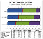 図9_急性.jpg