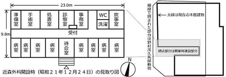 近森外科開設時の見取り図.jpg