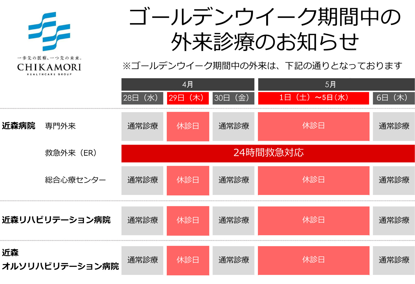 ゴールデンウイークの診療体制表