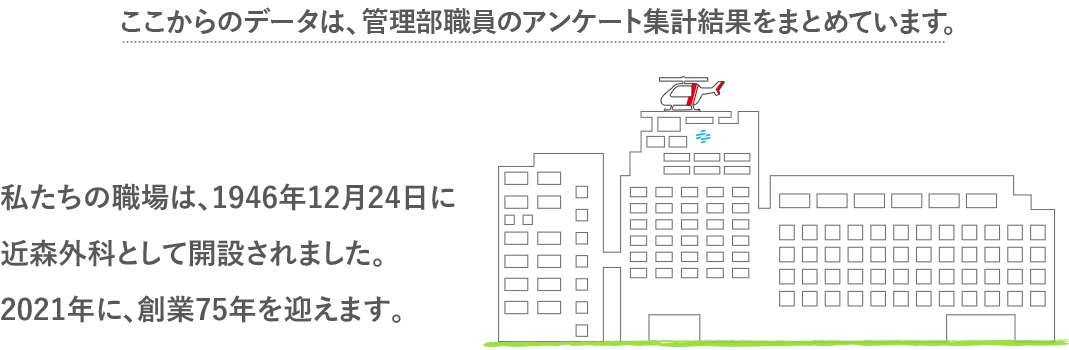 数字で見る管理部